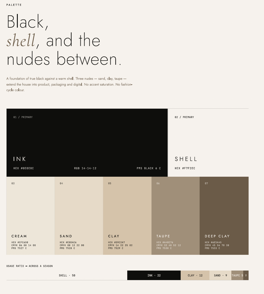 Brand palette sheet: Black, shell, and the nudes between, with ink, shell, cream, sand, clay, taupe and deep clay swatches and a usage ratio